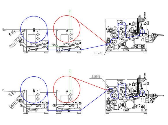 بطاقة الائتمان الخاصة بك + بطاقة الائتمان