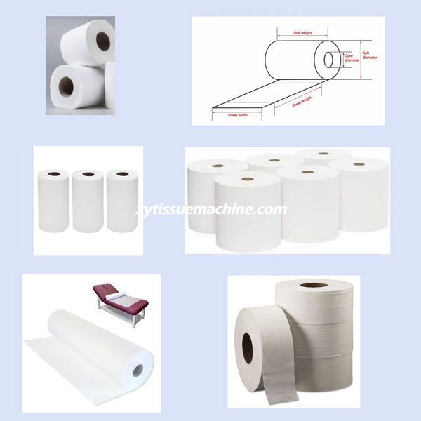 لفات الأنسجة